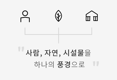 사람, 자연, 시설물을 하나의 풍경으로